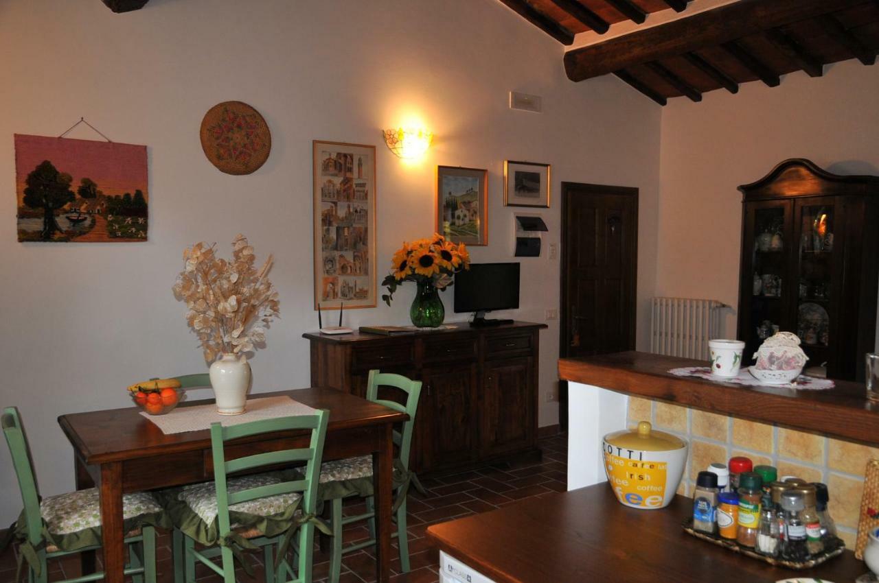 "La Casa Di Maria Luce" Con Terrazza Panoramica Apartment Gaiole in Chianti Exterior photo